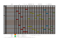 夏休み_部活動計画.pdfの1ページ目のサムネイル