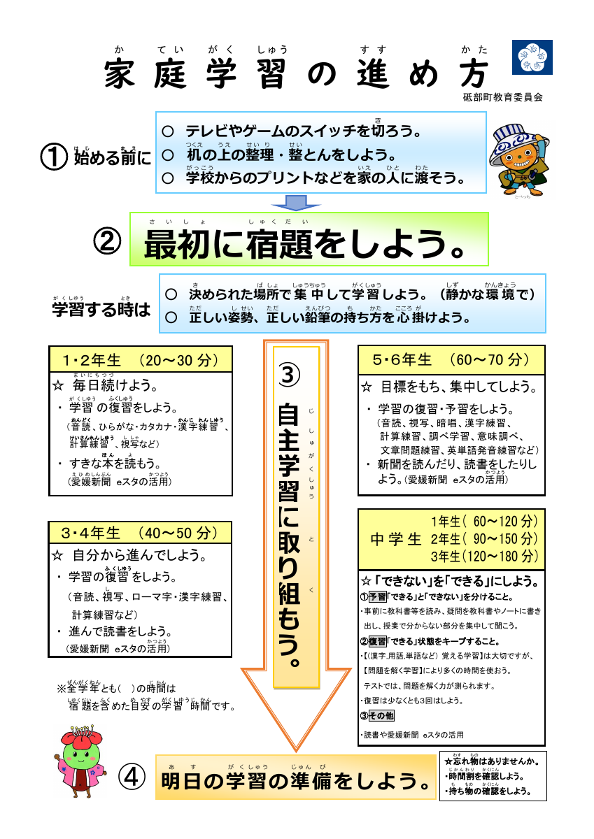 ①家庭学習の進め方 (砥部).pdfの1ページ目のサムネイル