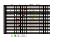 夏季休業中部活動計画　.pdfの1ページ目のサムネイル