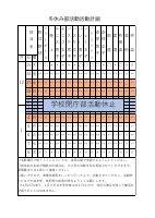 冬休み_部活動計画.pdfの1ページ目のサムネイル