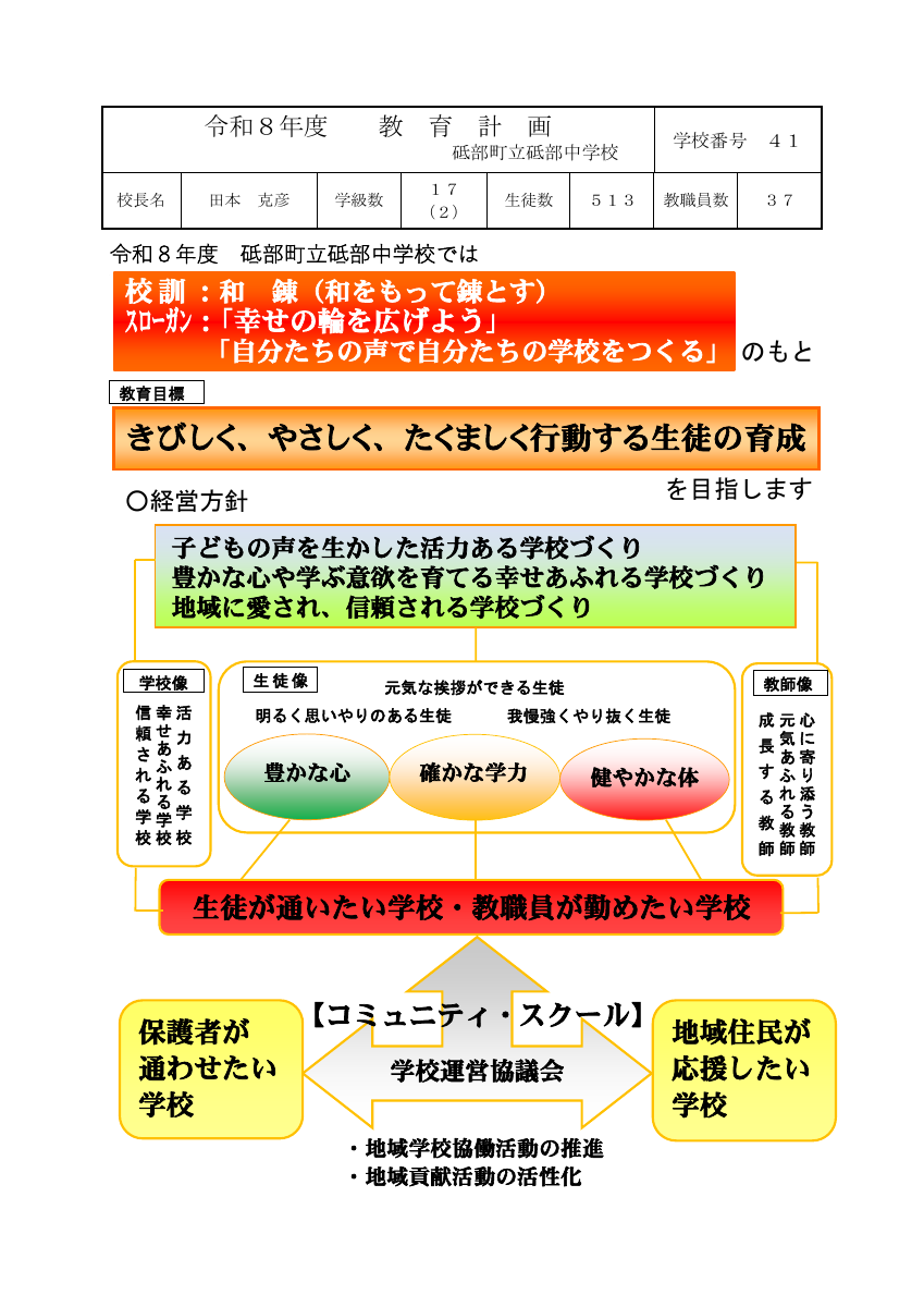 R8教育計画（砥部中）.pdfの1ページ目のサムネイル